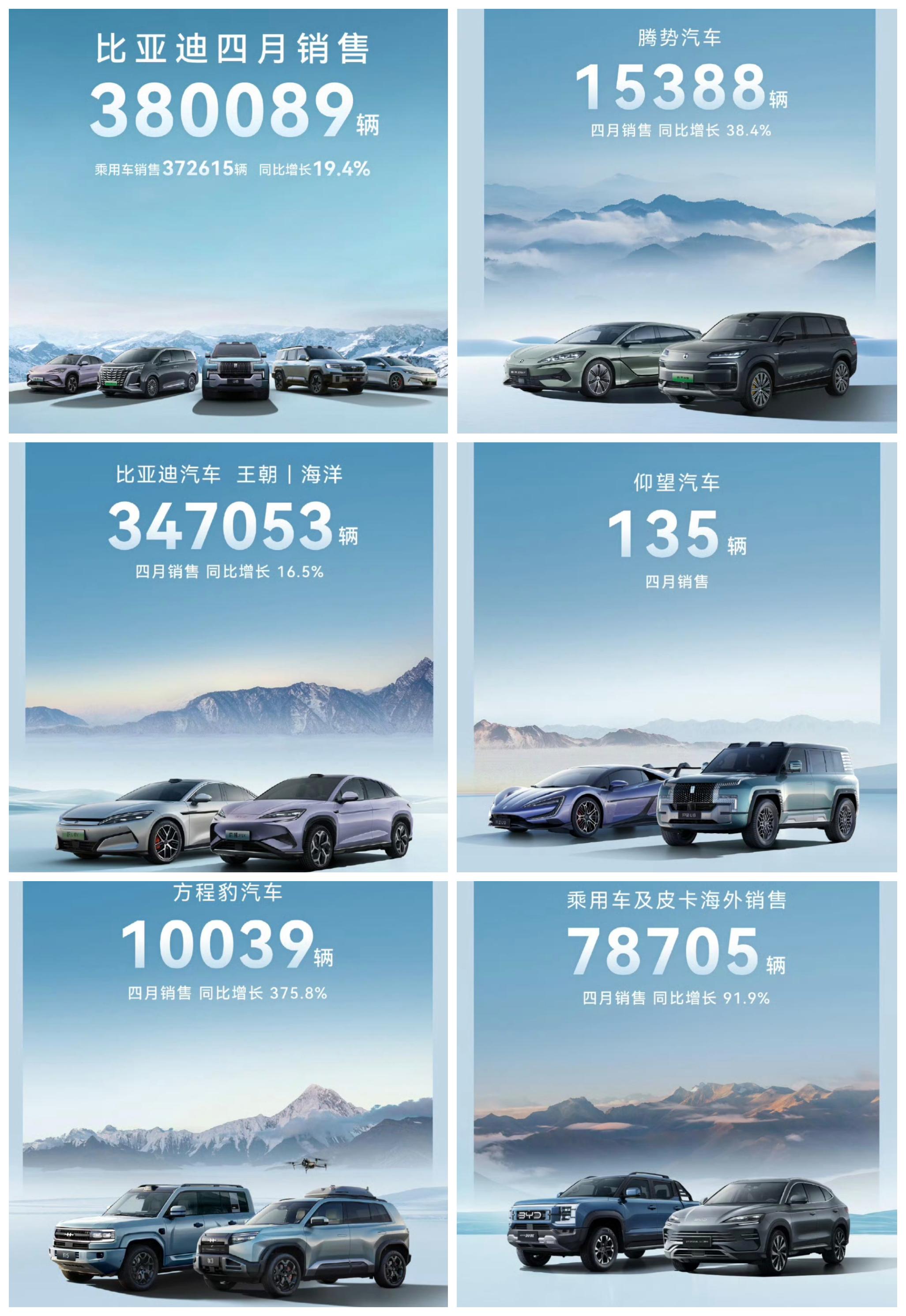 车企掀促销热潮能否迎来“开门红”