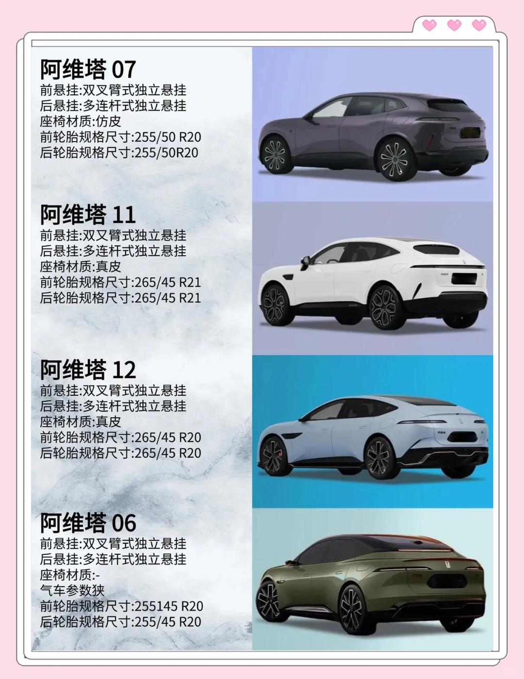 标配全球线束最高激光雷达 预售29.99万起！新款阿维塔12配置差异一文看懂